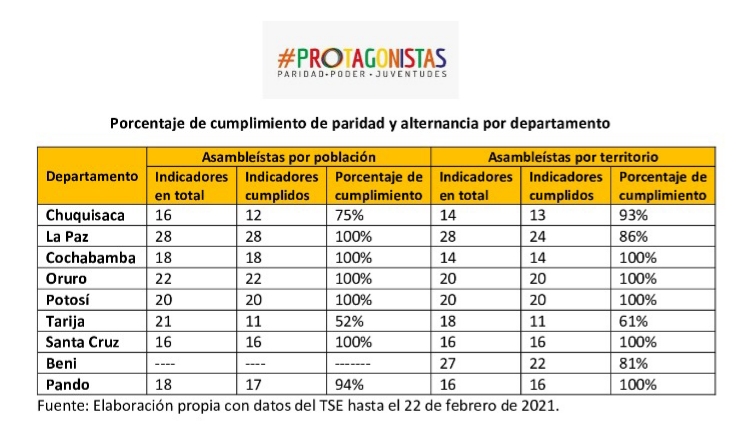 novedad 118